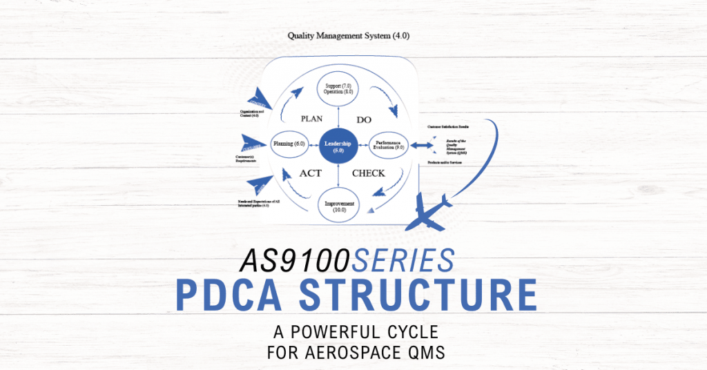 Unpacking the AS9100 Series PDCA Structure: A Powerful Cycle for Aerospace QMS