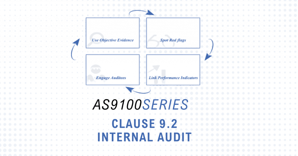QMS: Questions to Ask for AS9100 Audit on Clause 9.2