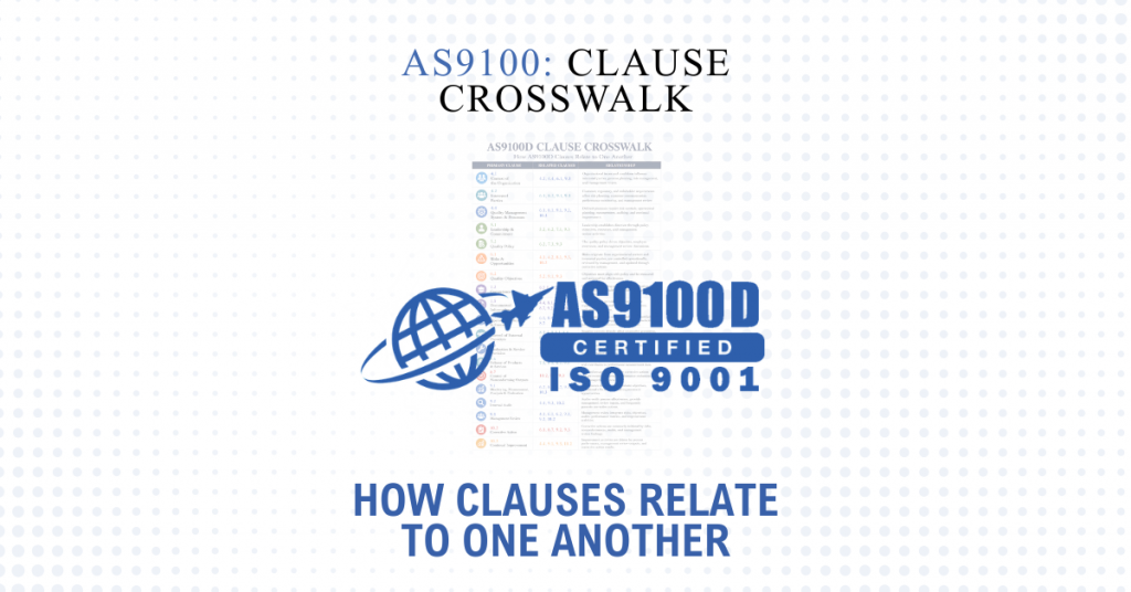 AS9100D Clause Crosswalk: How the Requirements Connect Across Your Quality Management System