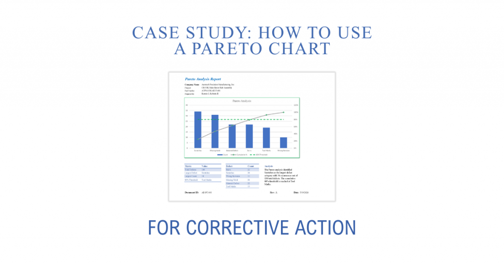 Case Study: How to Use a Pareto Chart for Corrective Action
