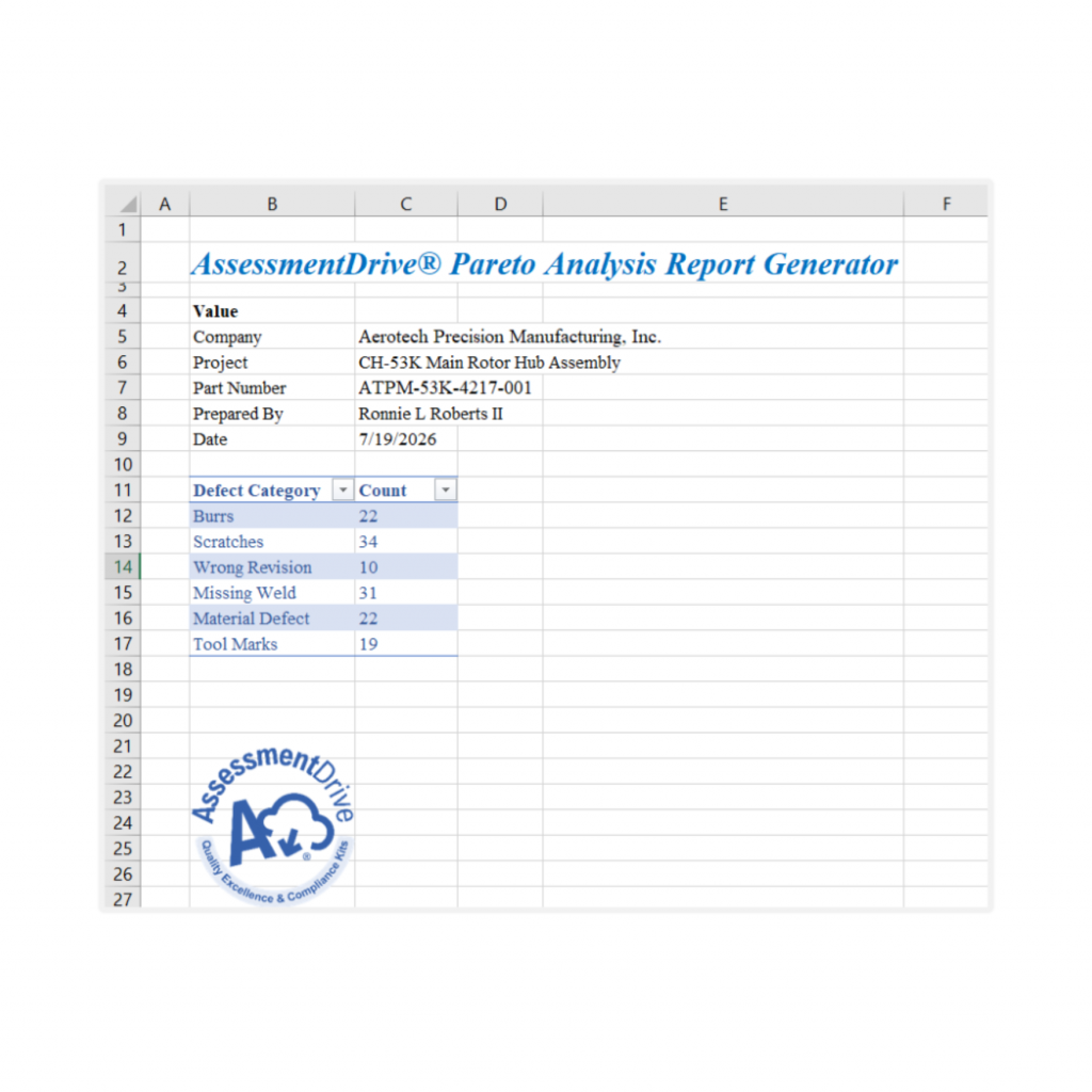 Pareto chart Excel template data entry worksheet for recording defect categories and occurrence counts.