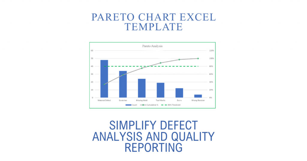 Pareto Chart Excel Template: Simplify Defect Analysis and Quality Reporting