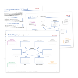 Turtle Diagram (1)