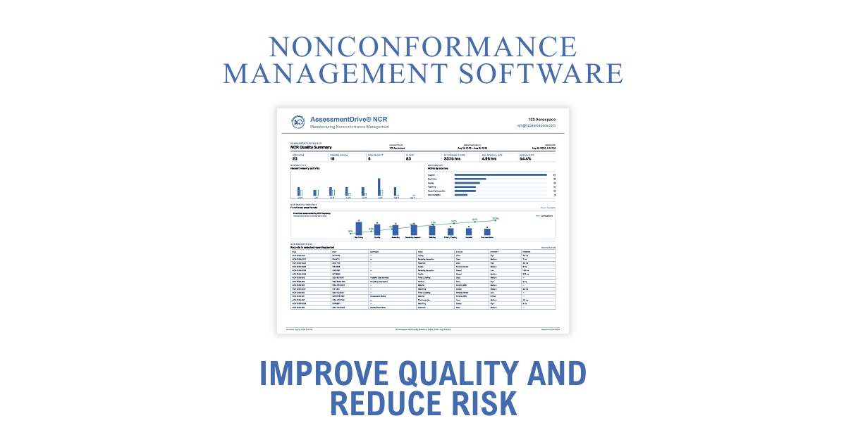 Nonconformance management software dashboard showing NCR quality metrics, Pareto analysis, monthly trends, and open nonconformance records, with the message “Improve Quality and Reduce Risk.
