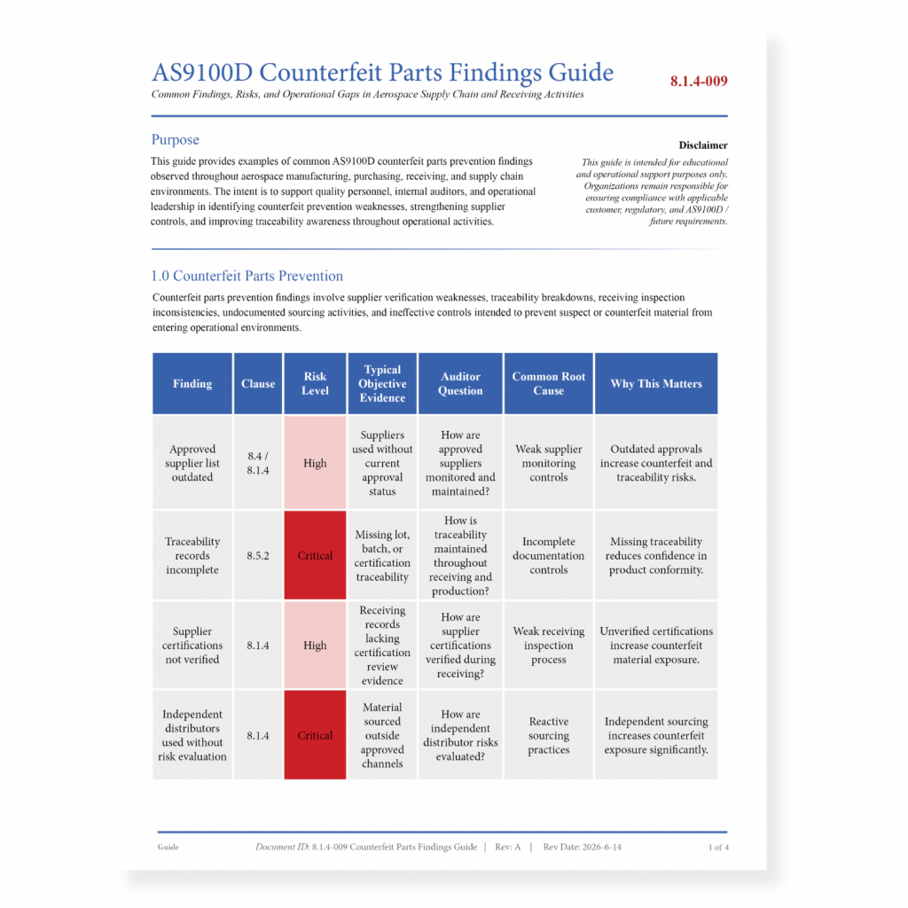 AS9100D Counterfeit Parts Findings Guide